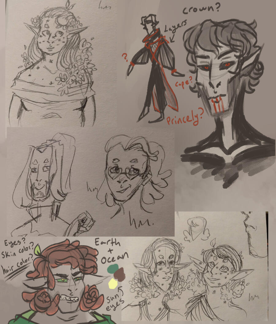 Character Design Process